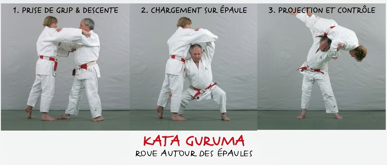 Kata-guruma